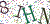 Los captchas de